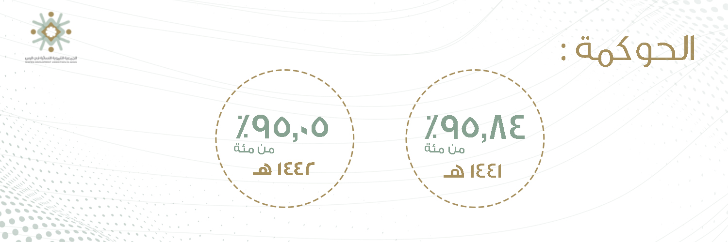 الجمعية التنموية النسائية بالرس 